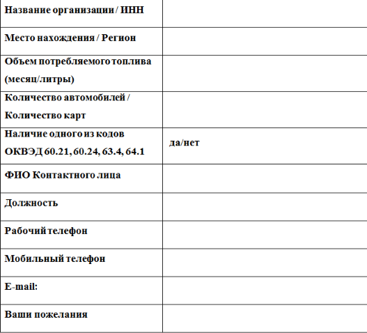 Регистрация юридического лица в ЛК Лукойл